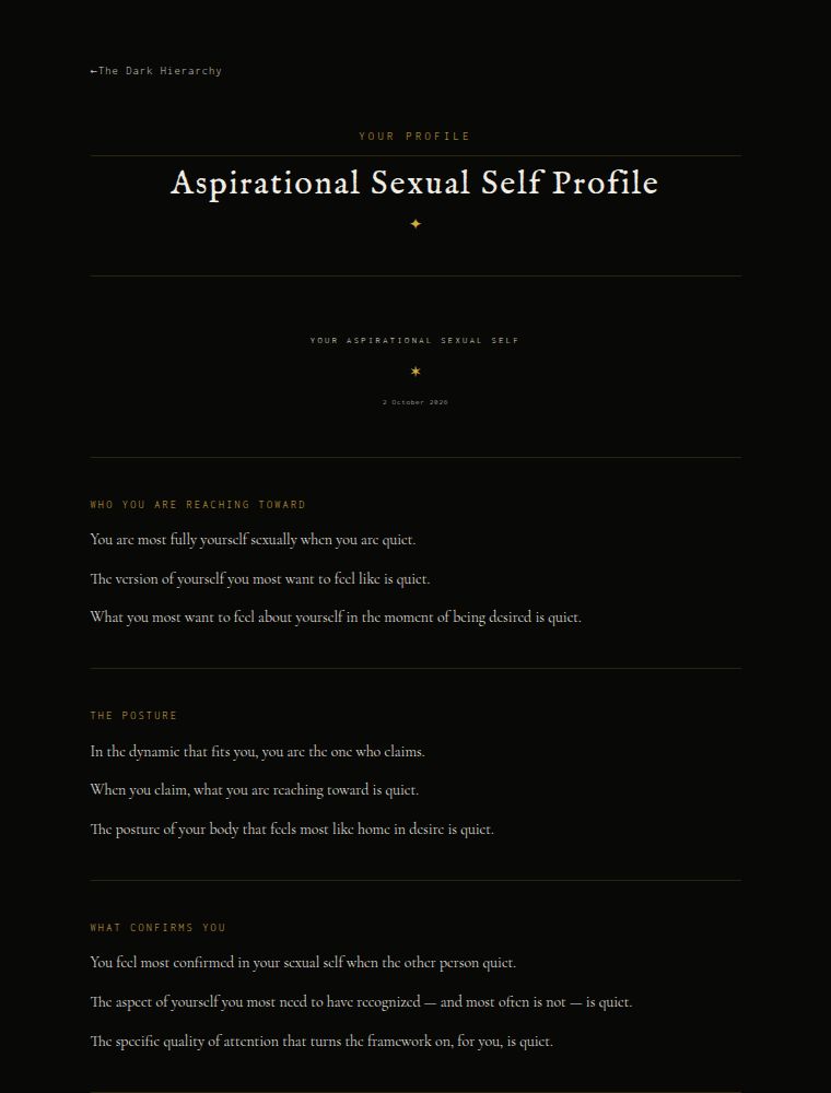 Example result screen of the Aspirational Sexual Self: a written profile and axis map.