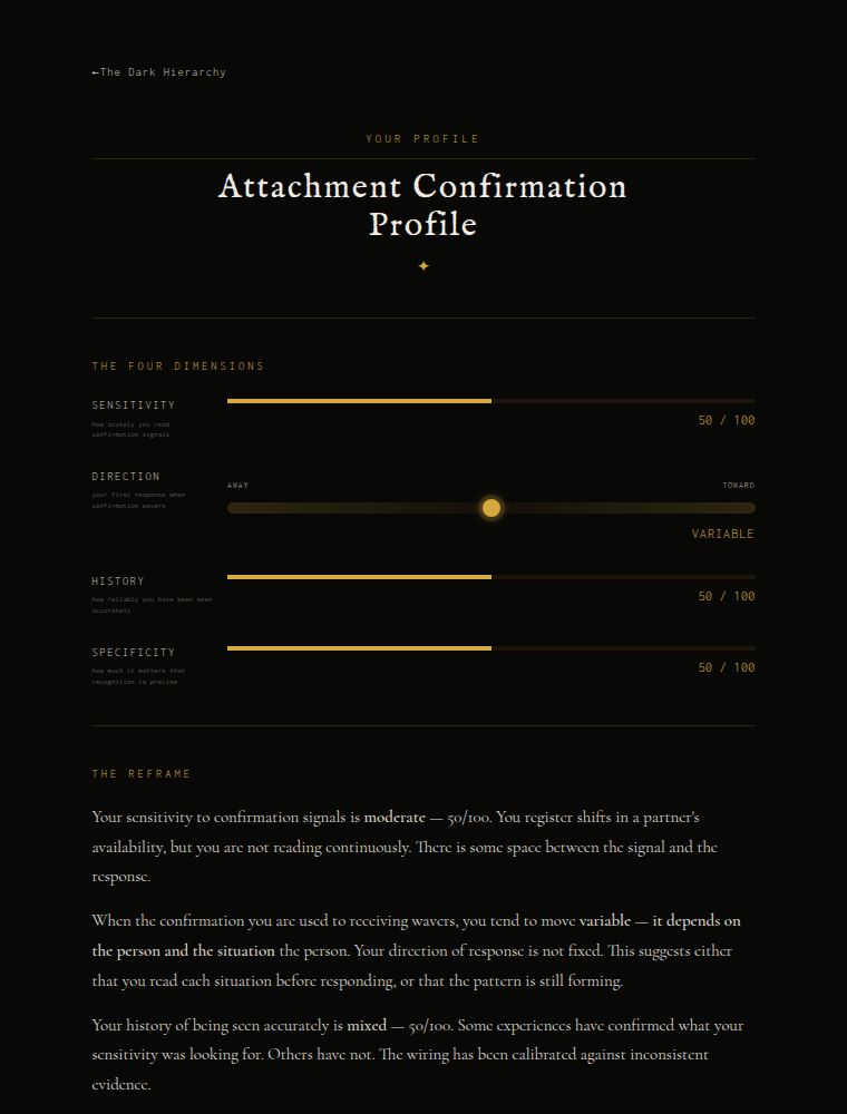 Example result screen of the Attachment as Confirmation: four axis scores with their reading.